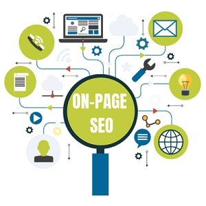 The Perfect On-Page SEO Guide