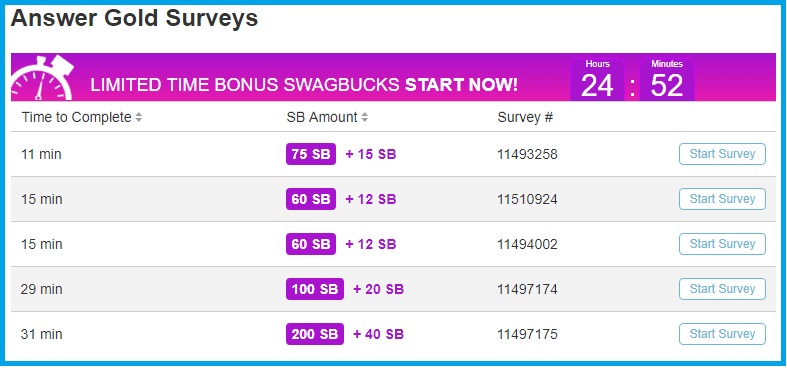 gold surveys